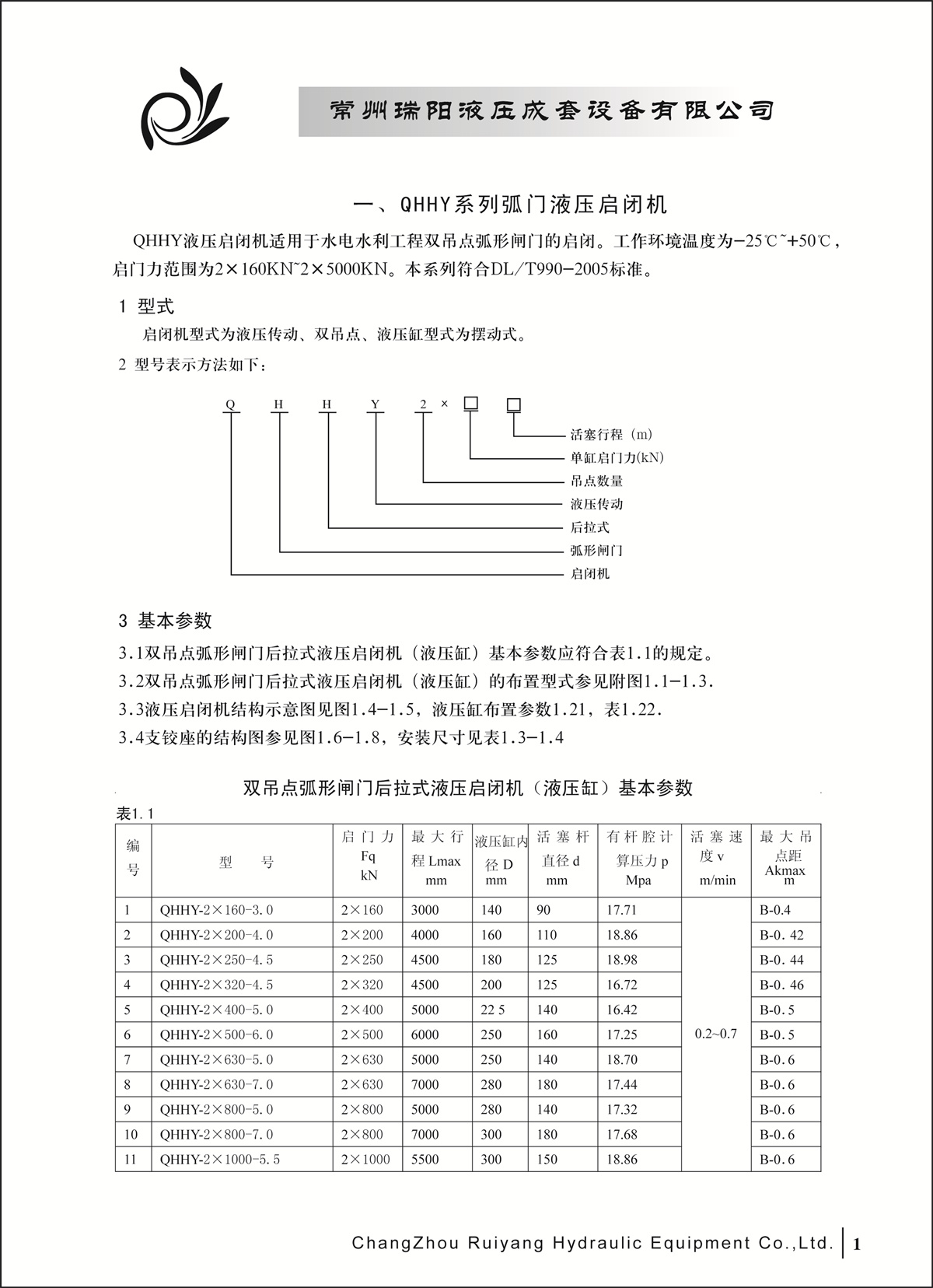 常州瑞阳液压成套设备有限公司产品样本2_页面_01