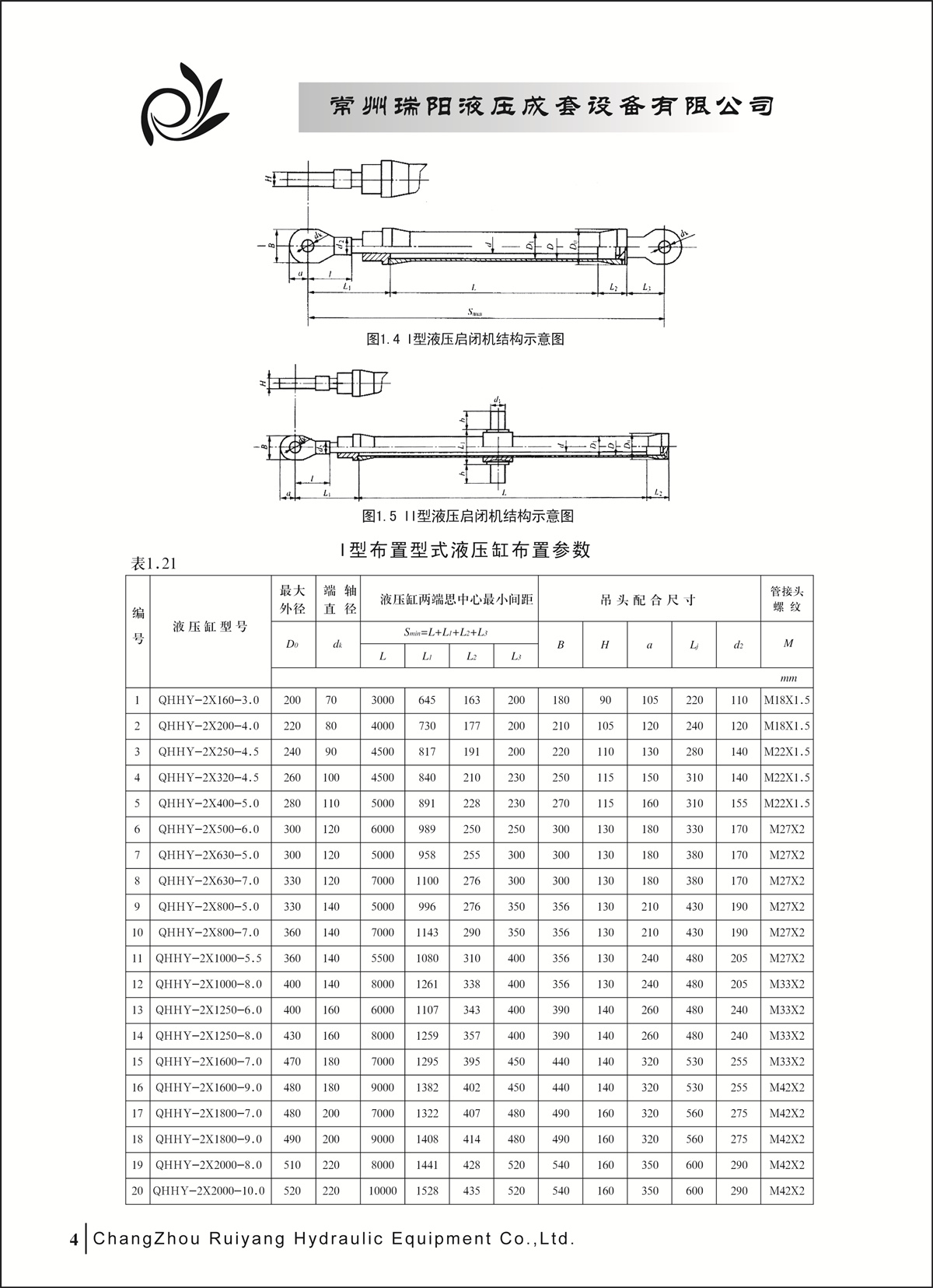 常州瑞阳液压成套设备有限公司产品样本2_页面_04