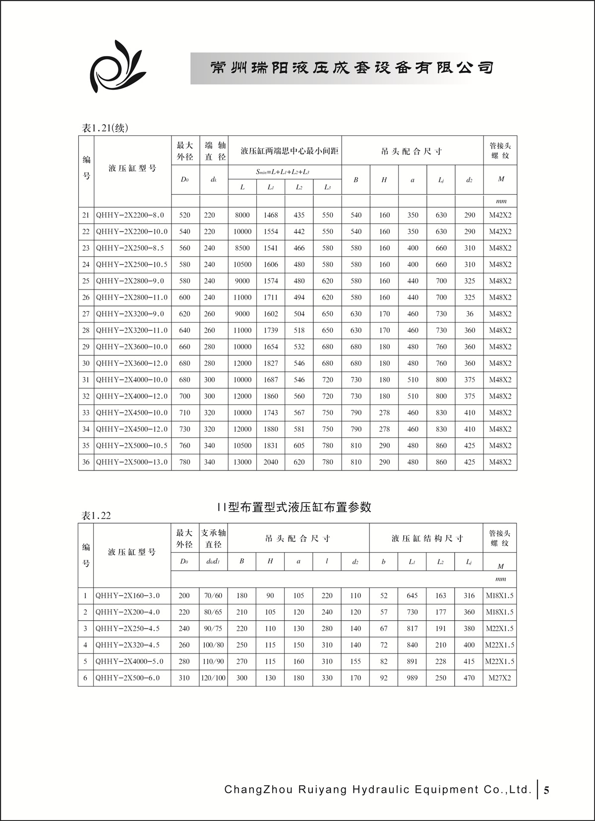 常州瑞阳液压成套设备有限公司产品样本2_页面_05