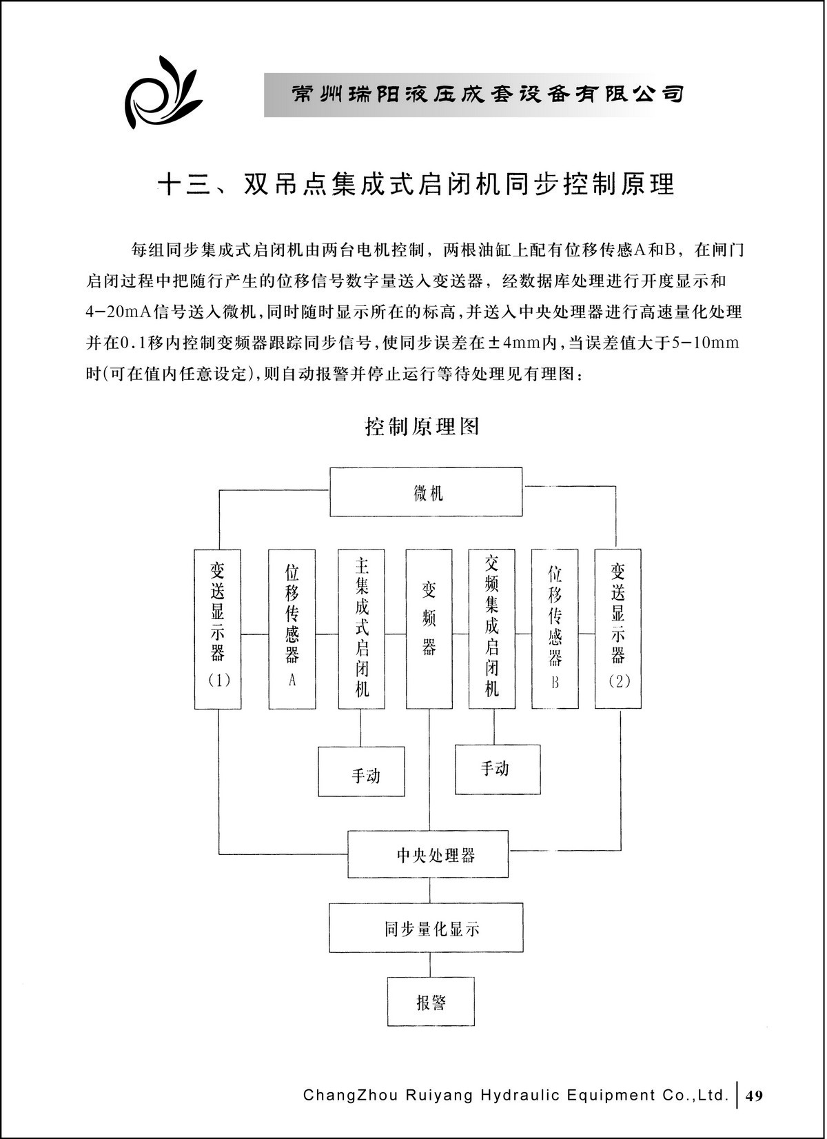 常州瑞阳液压成套设备有限公司产品样本2_页面_49.JPG