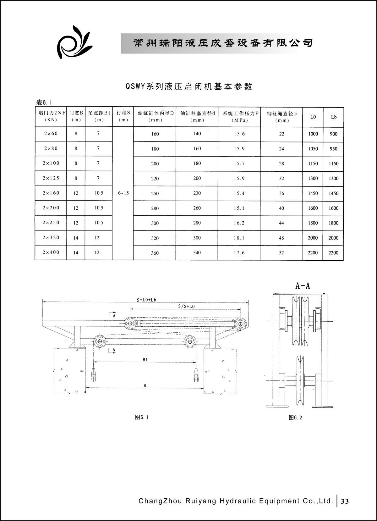 常州瑞阳液压成套设备有限公司产品样本2_页面_33.JPG