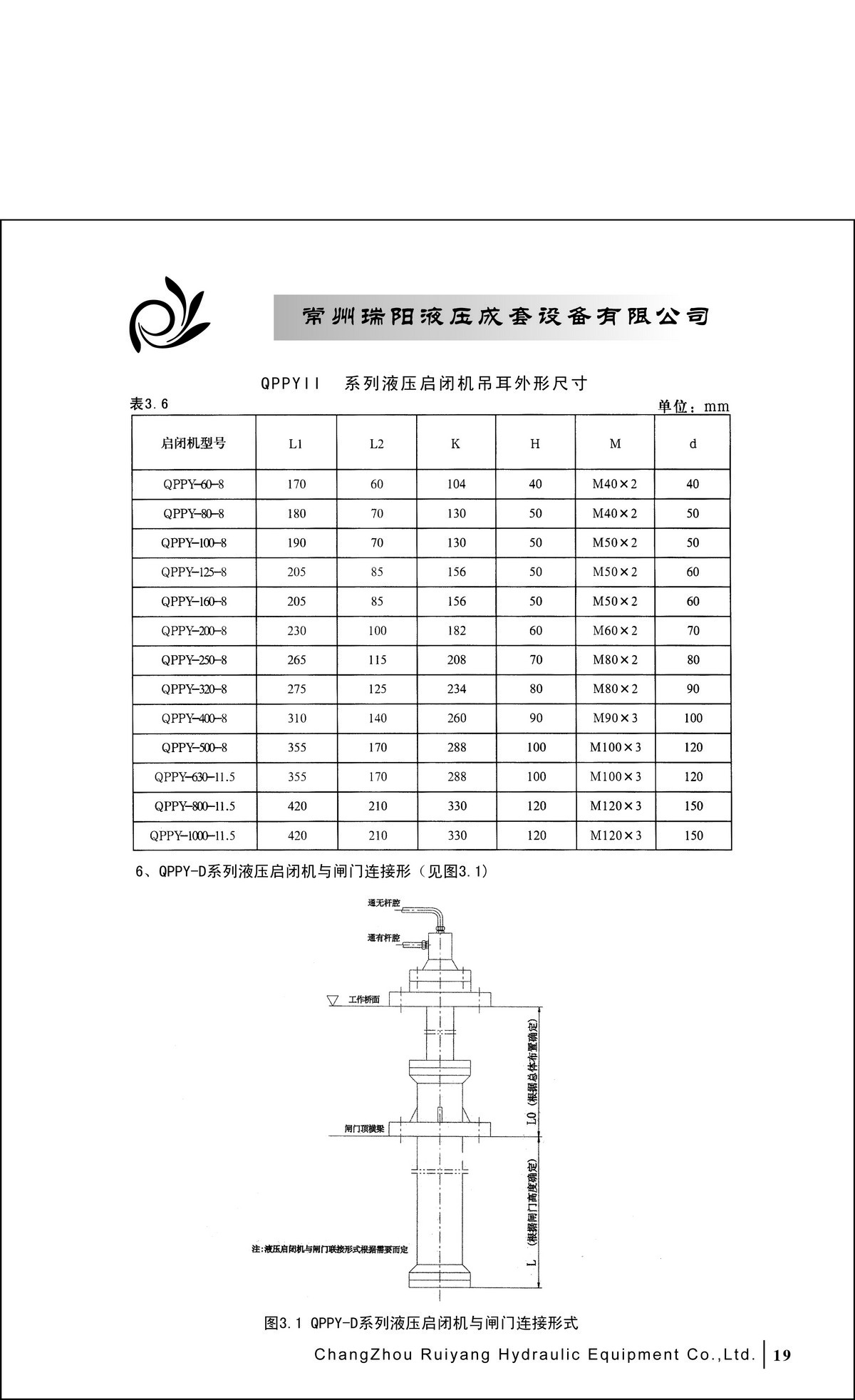 常州瑞阳液压成套设备有限公司产品样本2_页面_19.JPG